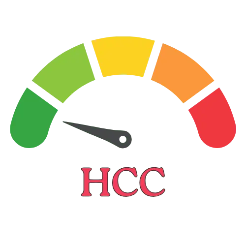 Humhealth HCC Risk Scoring